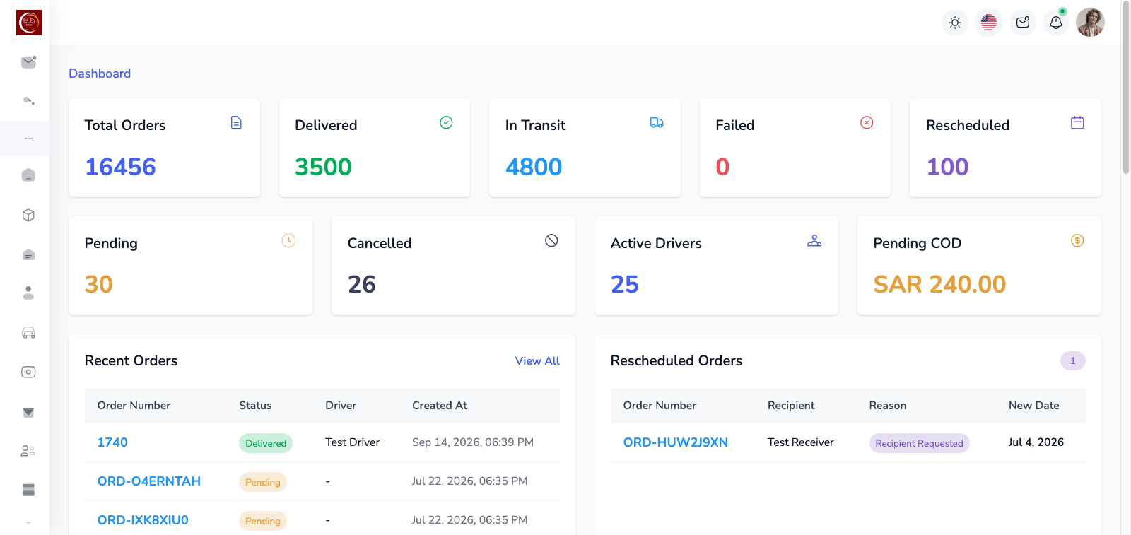 SayerX dashboard screenshot